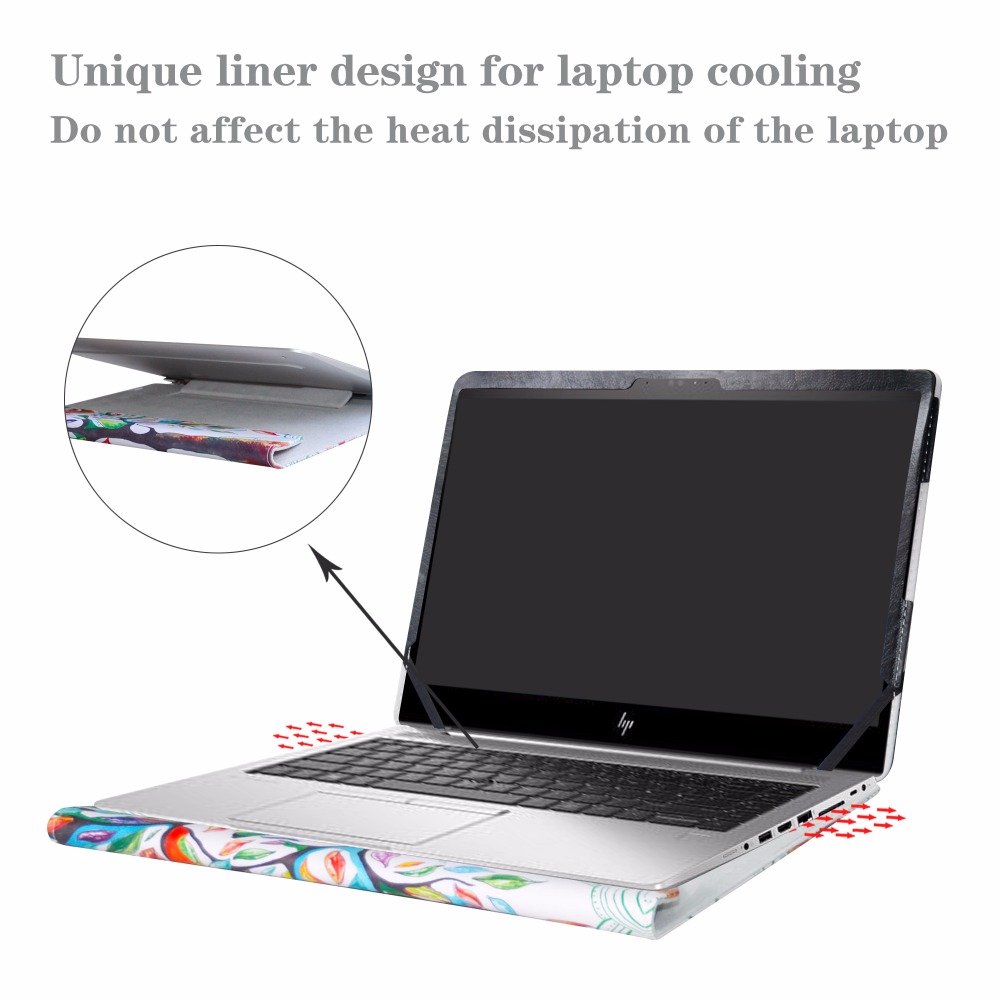 Laptop Sleeve Bag Notebook Cas - Cool Tablet Accessories recensie en prijs