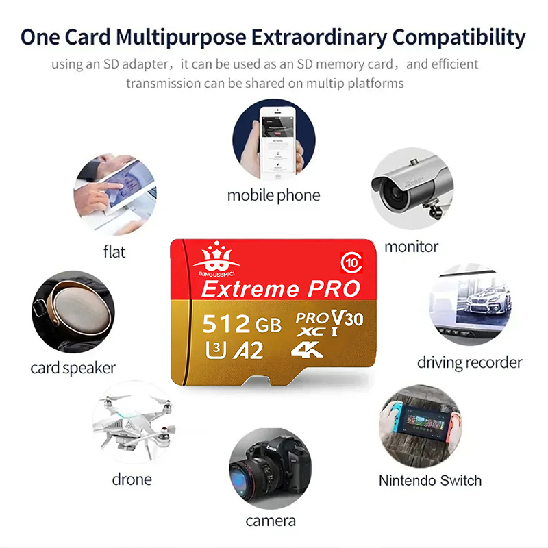 Micro SD-kaart RODE geheugenka - Microsd Card Tablet recensie en prijs